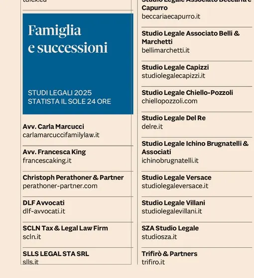Locandina: Studi Legali dell'Anno 2025 Sole 24h